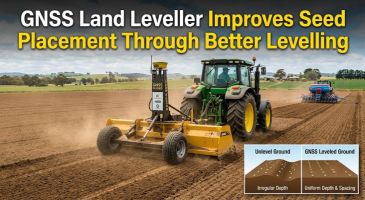 Apogee Agrotech blog covering modern farming techniques, laser land levelling, and agricultural equipment insights